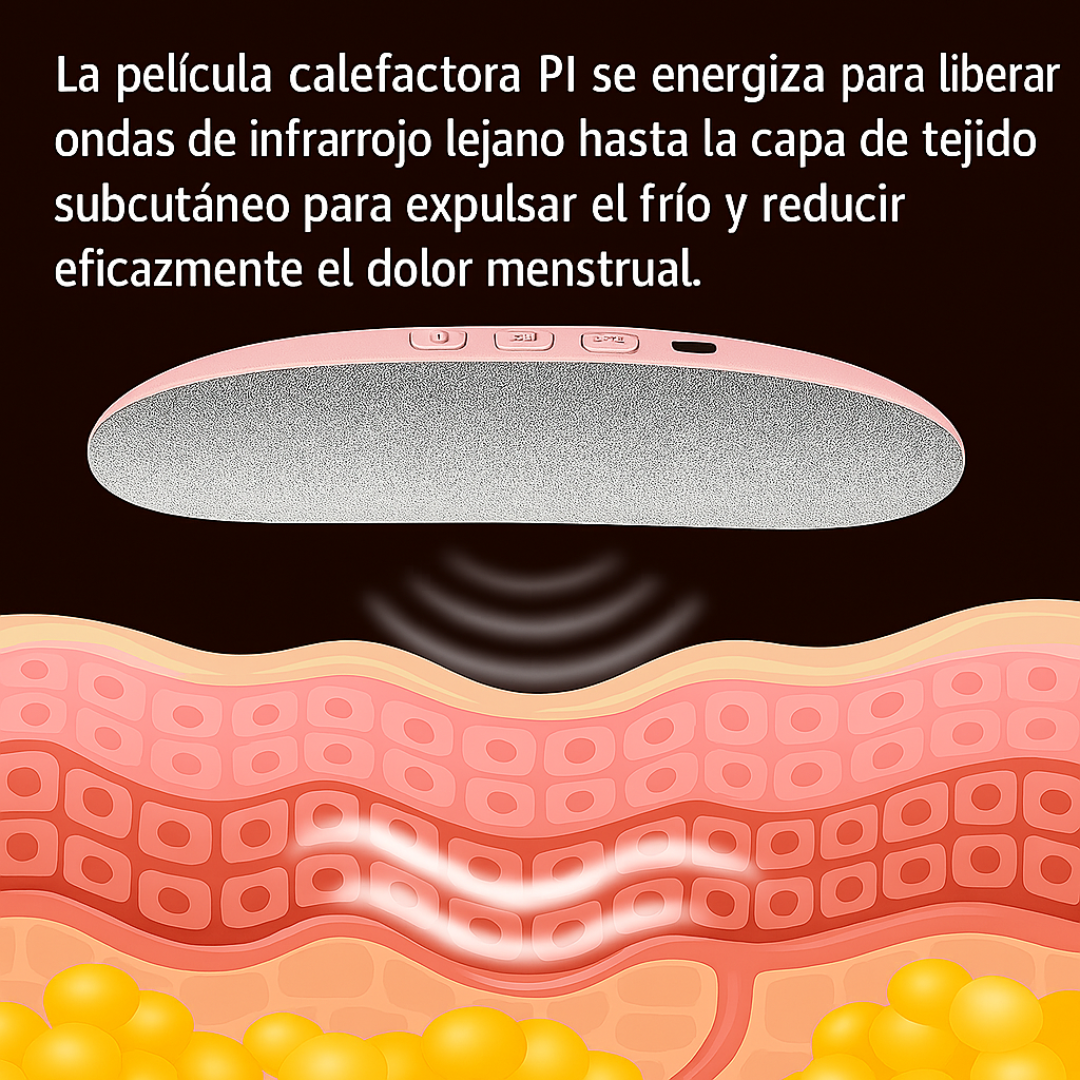 Cinturón Térmico Menstrual Masaje™