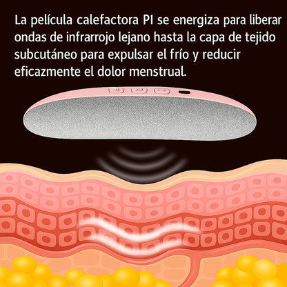 Cinturón Térmico Menstrual Masaje™